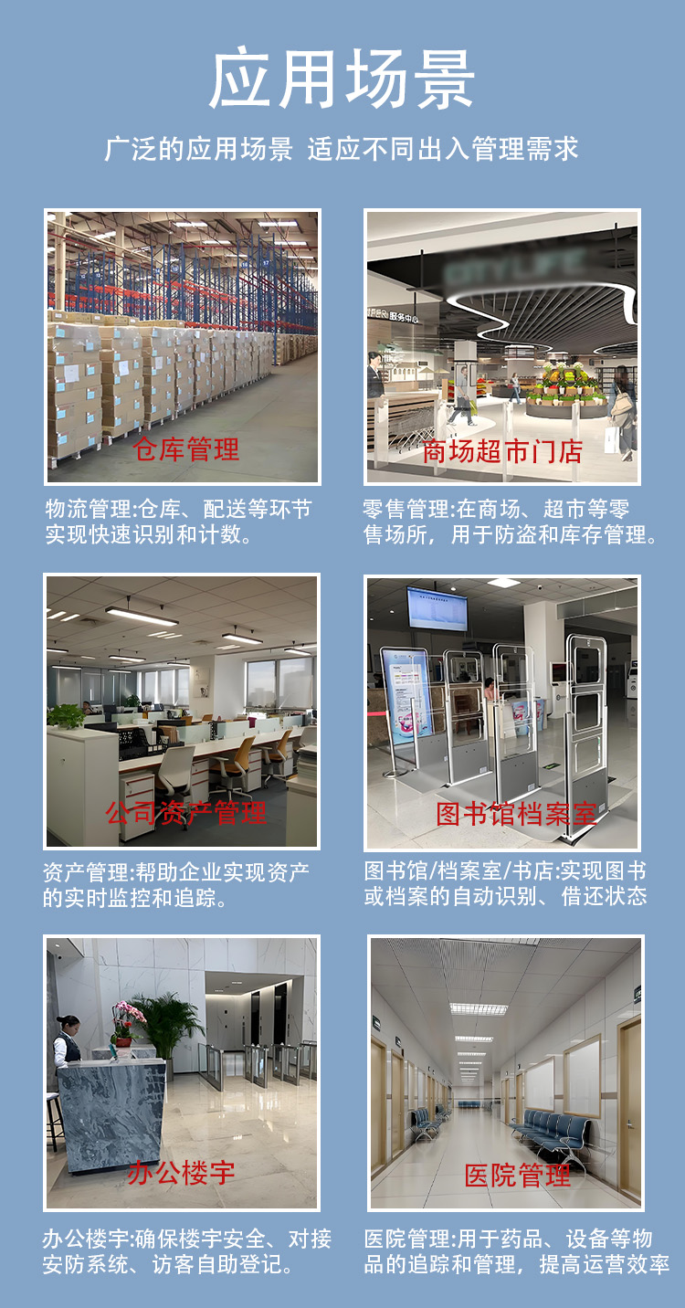 rfid超頻通道門應(yīng)用場景